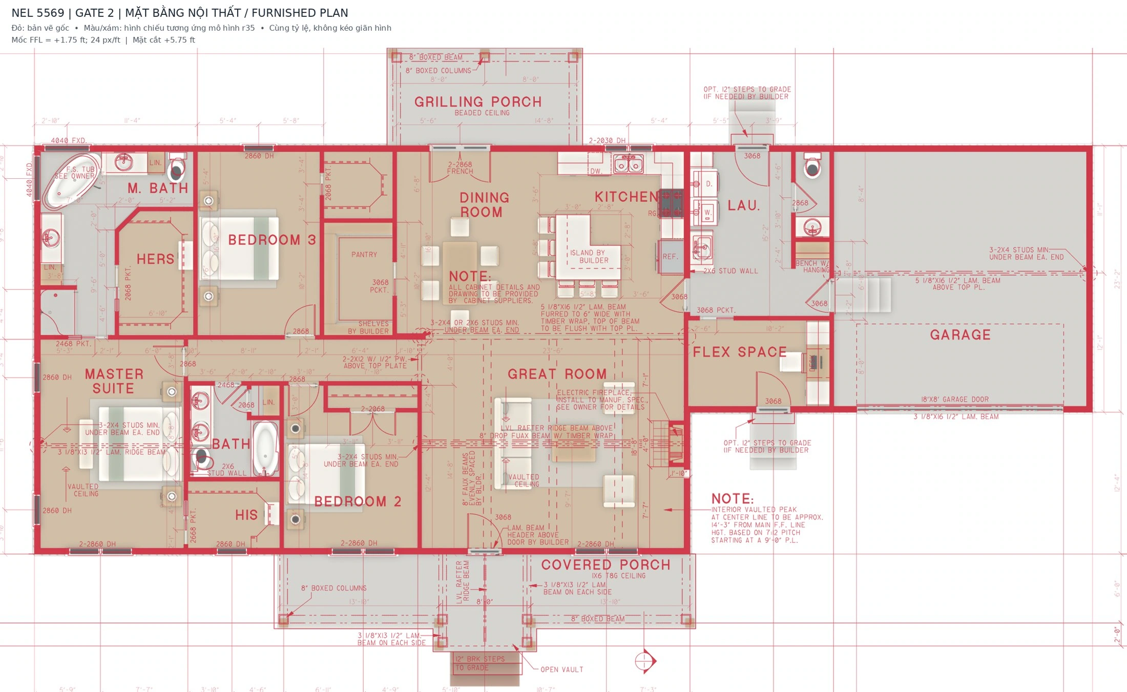 Evidence · Gate2 Overlay Plan