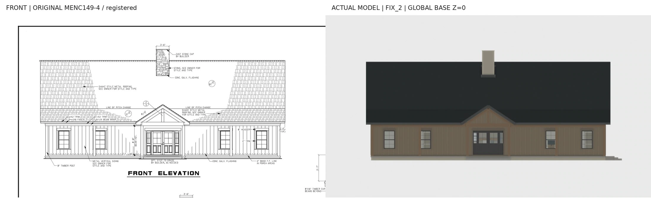 Evidence · Front Source Model