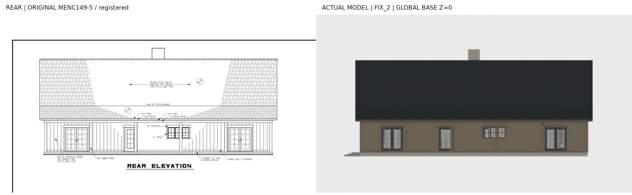 Evidence · Rear Source Model