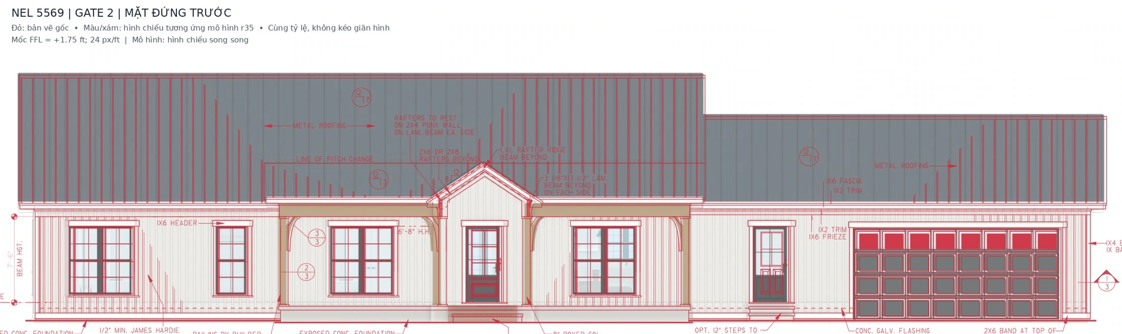 Evidence · Gate2 Overlay Front