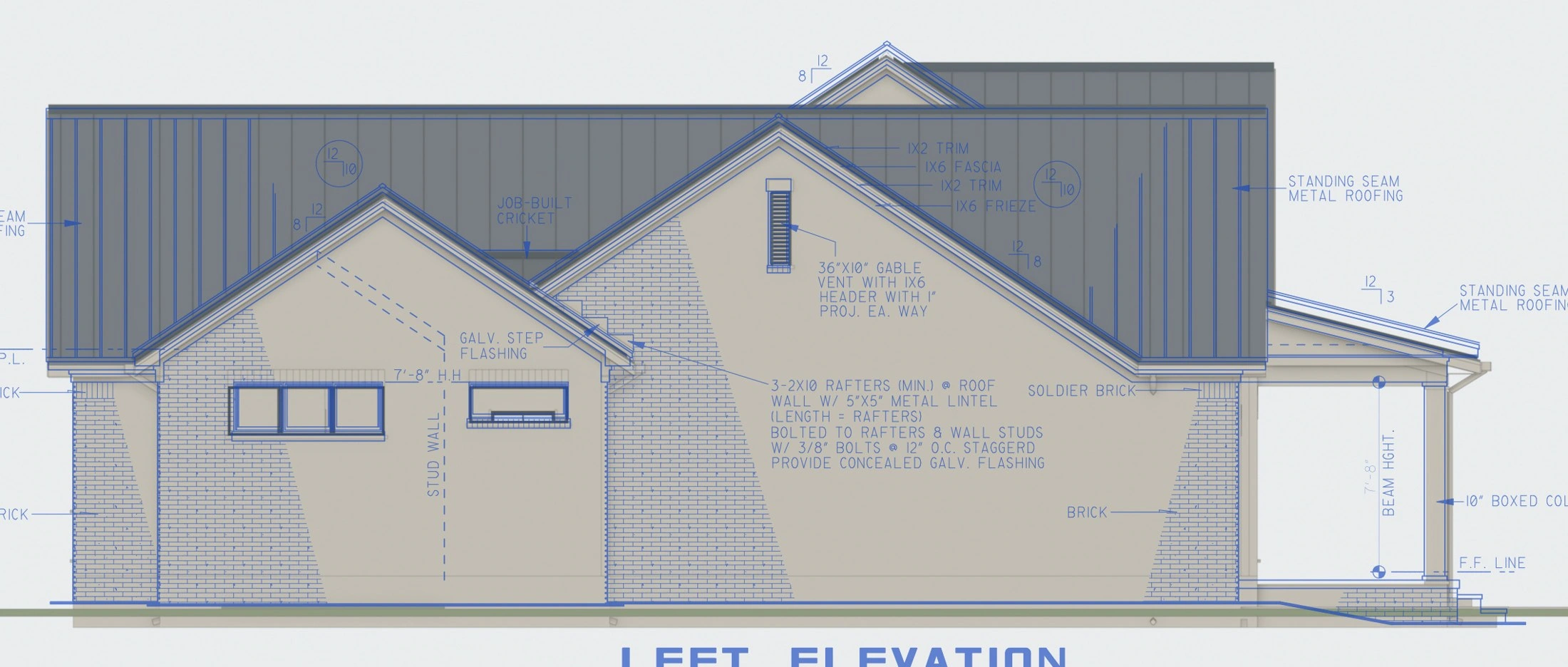 Evidence · Overlay Left