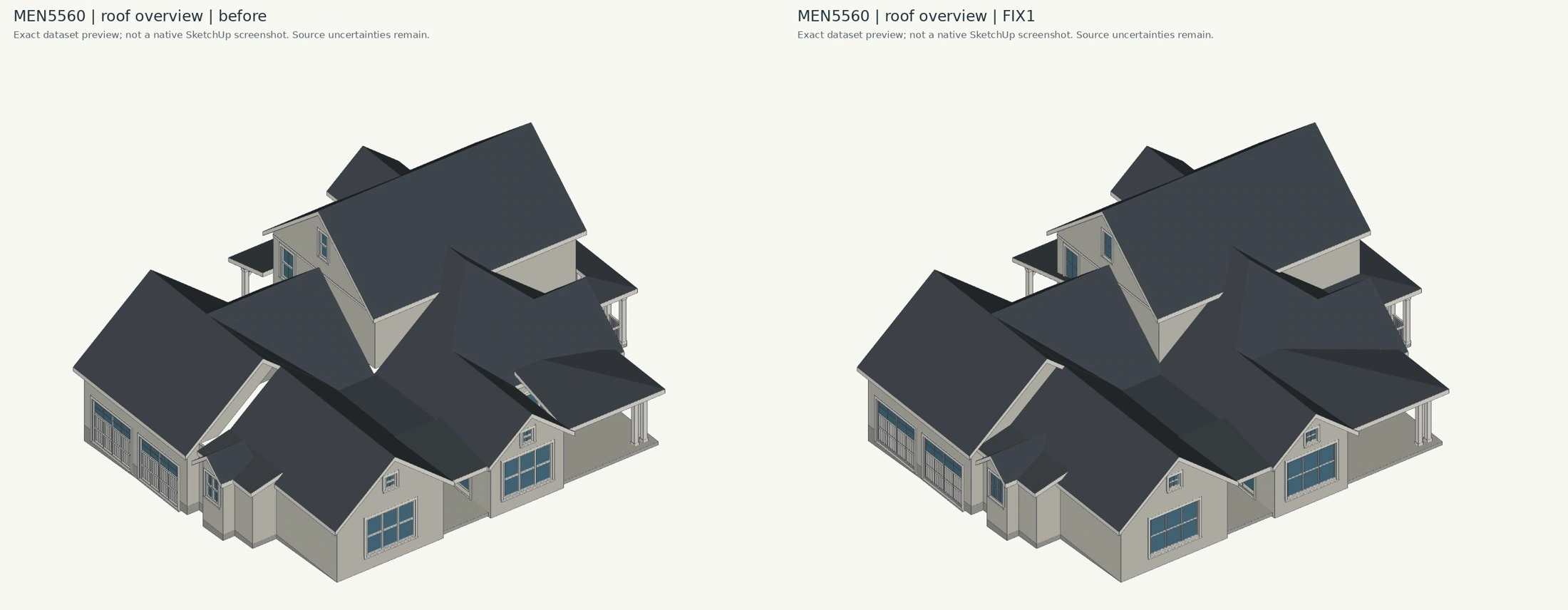 Evidence · Roof Overview Comparison