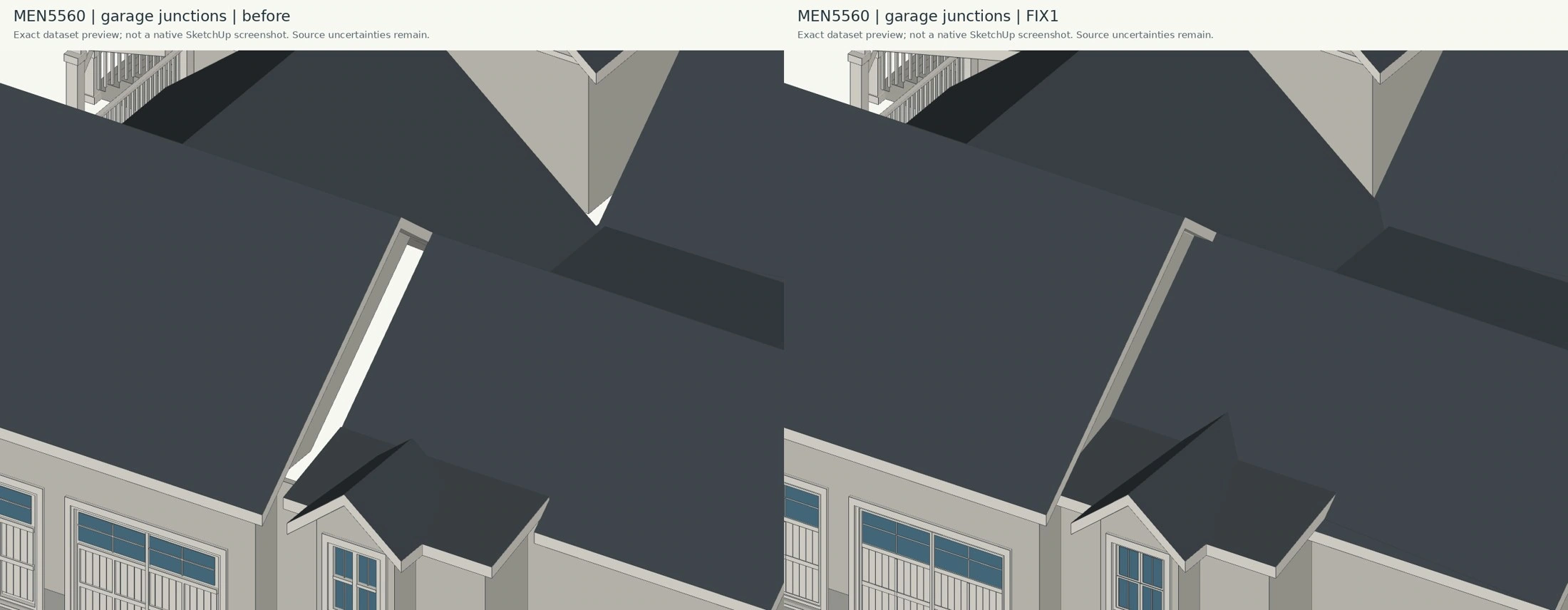 Evidence · Garage Junctions Comparison