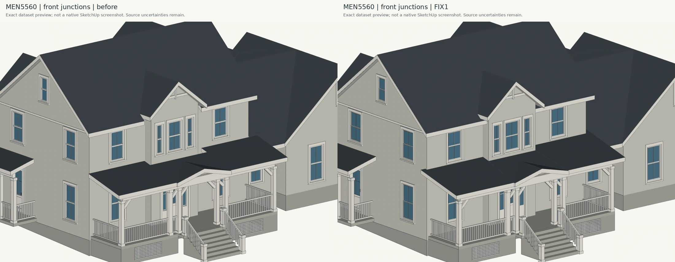Evidence · Front Junctions Comparison